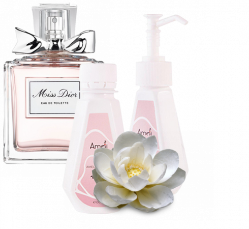 Miss Dior Blooming Bouquet (Christian Dior)