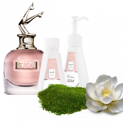 Scandal by Jean Paul Gaultier